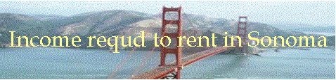 Income required to pay rent in Sonoma
